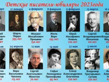 Детские писатели-юбиляры 2023 года