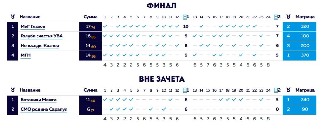 Это изображение имеет пустой атрибут alt; его имя файла - yOrxEVGaZSg-1-1024x408.jpg